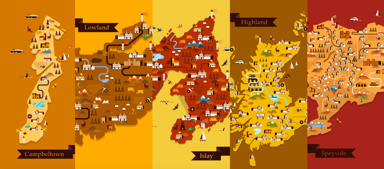 visitscotland whisky guide